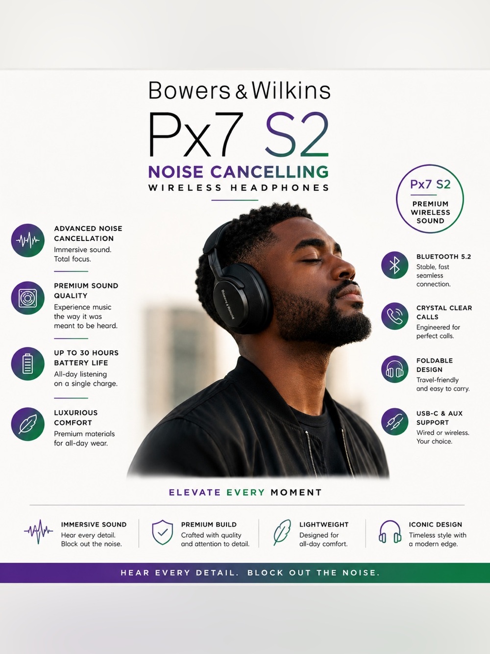 Bowers & Wilkins PX7 S2 Noise Canceling Bluetooth Headphones Black